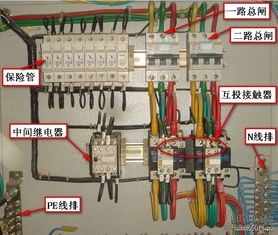 低压配电箱接线示意图详解